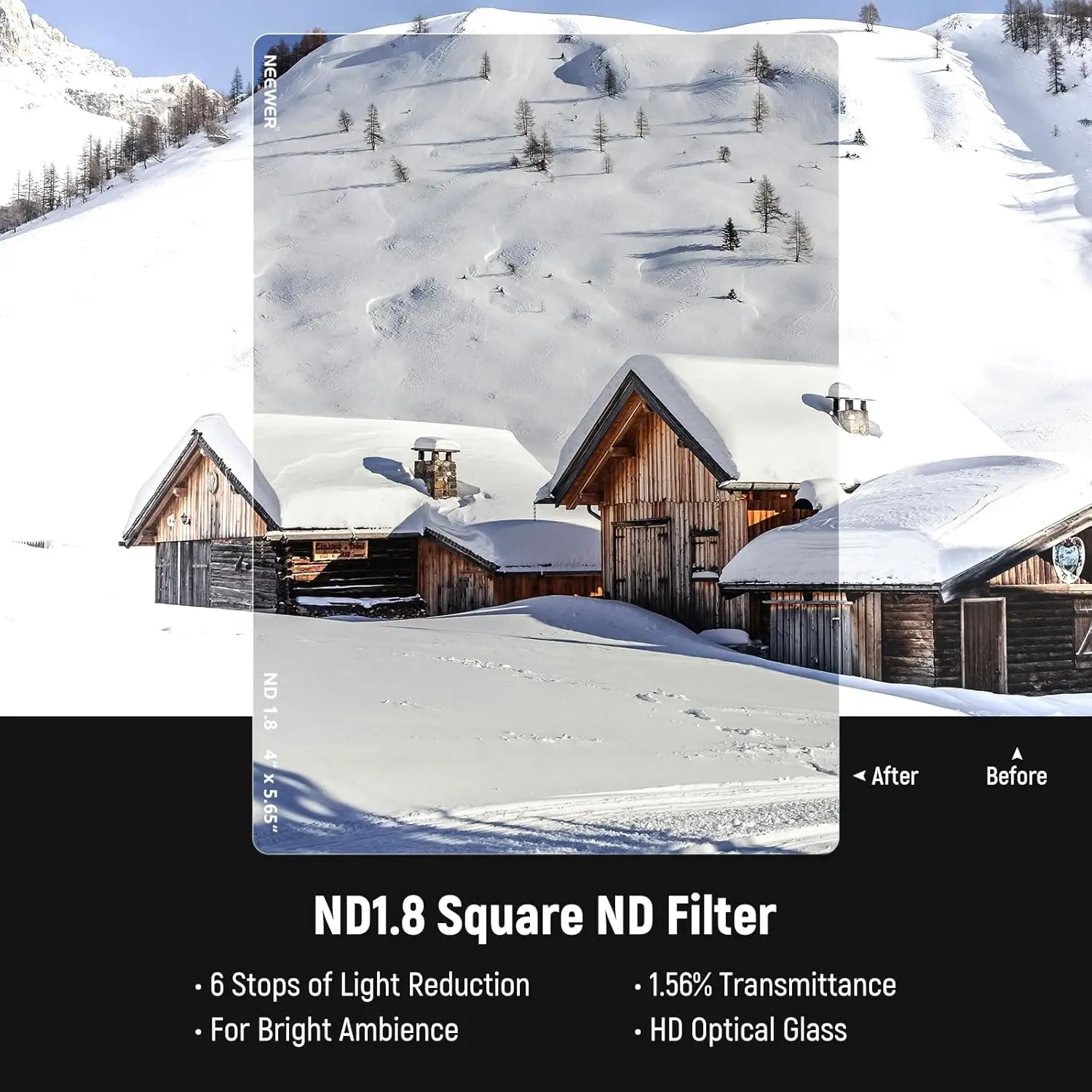 NEEWER 2 Pack ND0.9/1.8 Square ND Filter, 4"x5.65" Dual Sided 30 Multi Nano Coated Cinema Neutral Density Filter for Matte Box 2