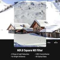 NEEWER 2 Pack ND0.9/1.8 Square ND Filter, 4"x5.65" Dual Sided 30 Multi Nano Coated Cinema Neutral Density Filter for Matte Box 2