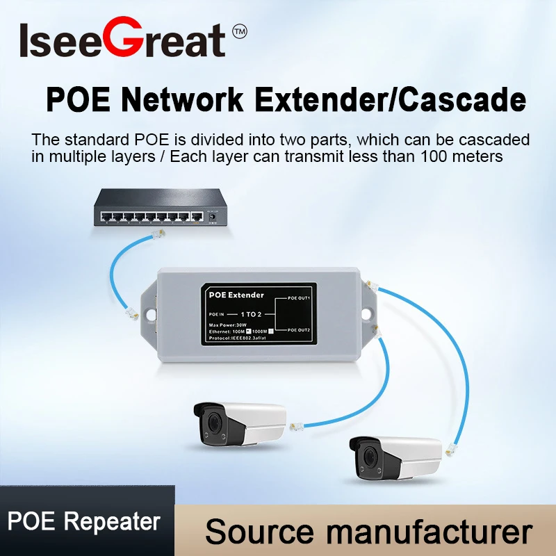 

1 In 2 Out Standard POE Network Extender Cascad Repeater Rj45 Comply With IEEE 802.3AT/AF For CCTV Monitoring IP Camera Switch