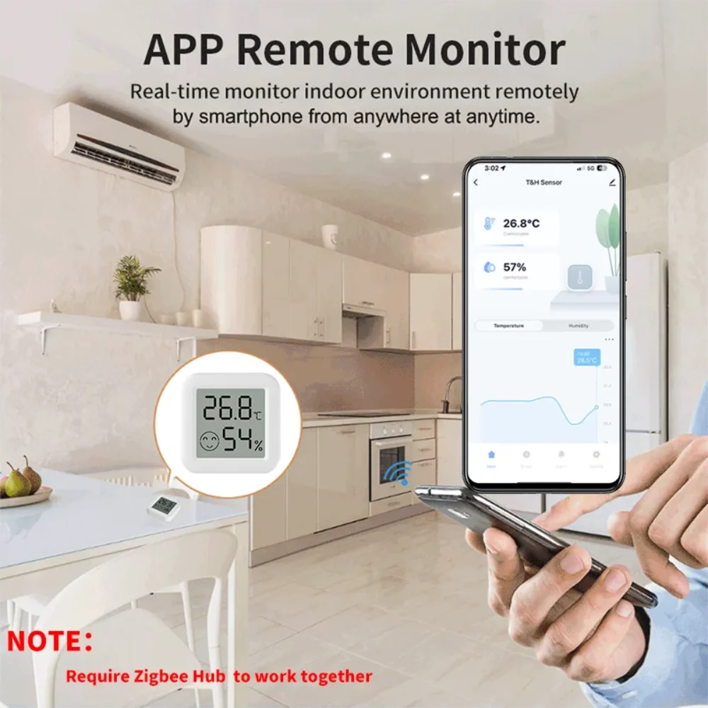Tuya Zigbee 3.0 Temperature Humidity Sensor APP Remote Control Thermometer for Smart Home with Yandex Alexa