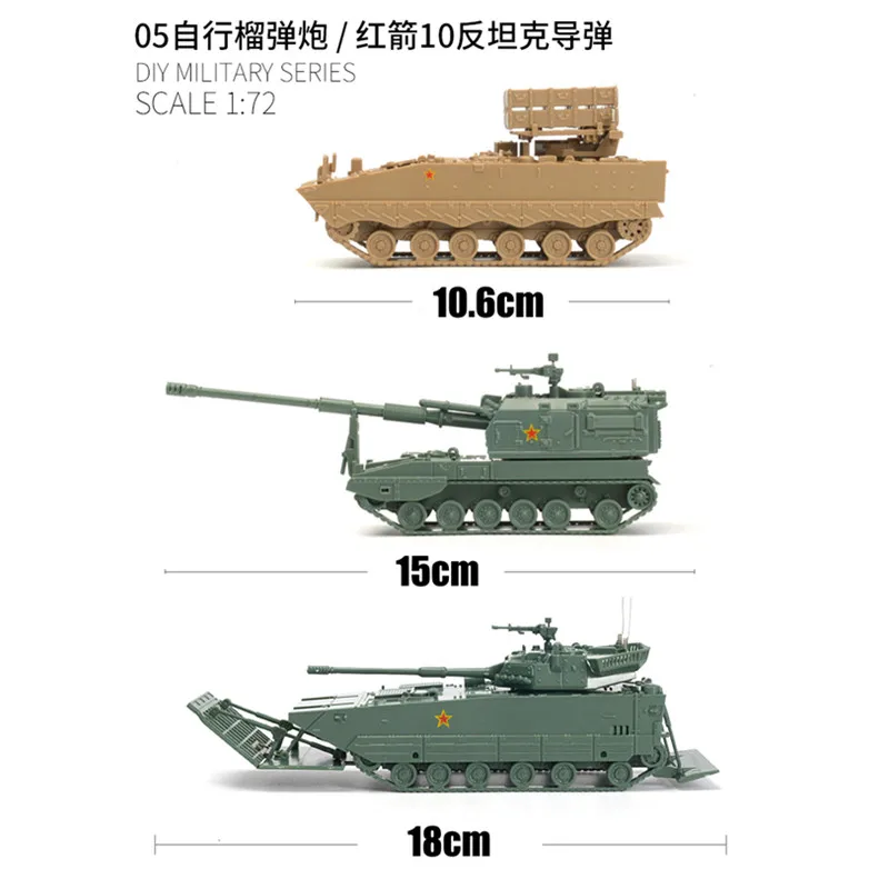 dsc-products