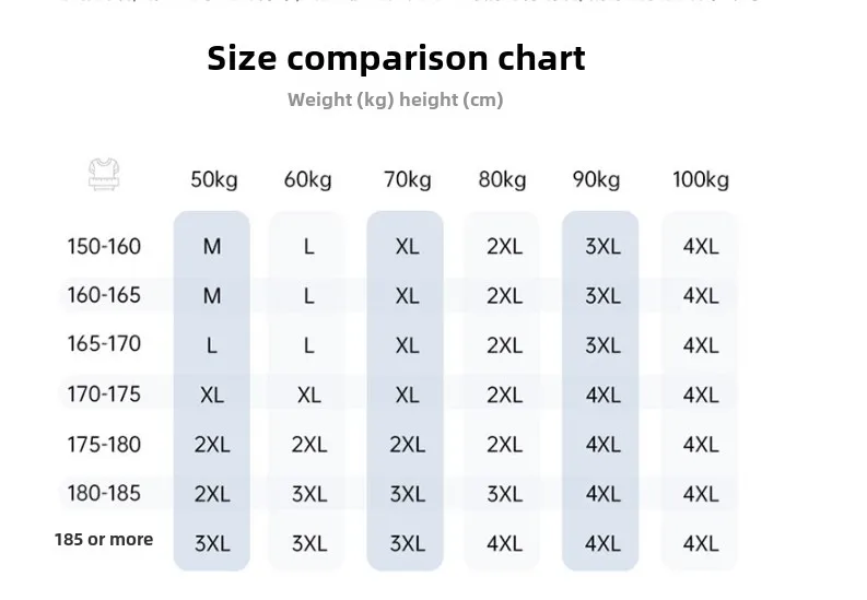 مقاومة للمطر انقسام الدراجة الكهربائية ركوب معطف و...