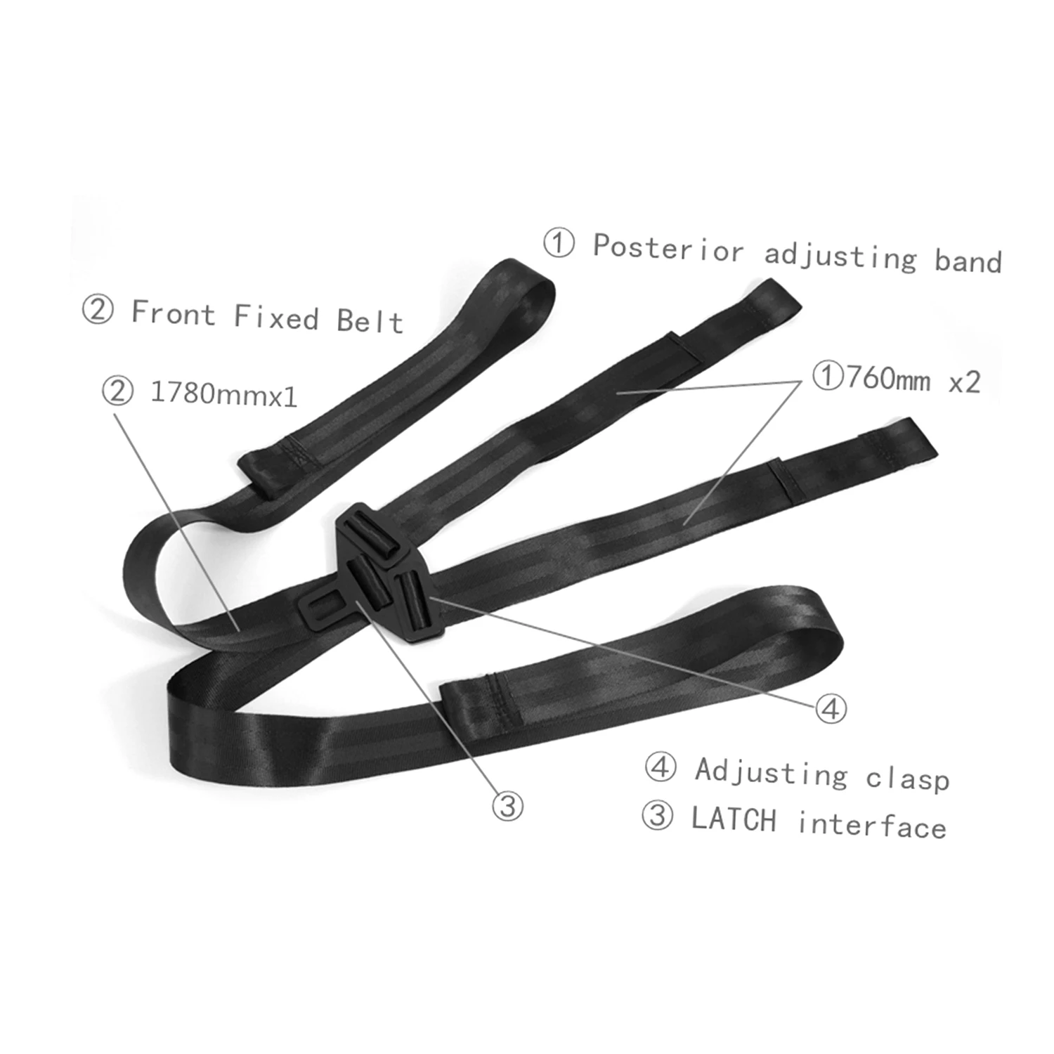 ISOFIX ġ ̽ 귡Ŷ ü  ڵ Ʈ  Ŀ  ŰƮ, ڵ ׼