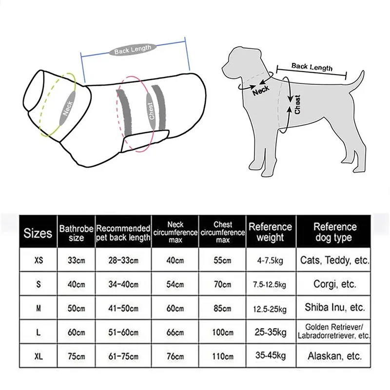 Pet Bath Towel Dog Bathrobe Microfiber Quick Drying For Dogs Cats