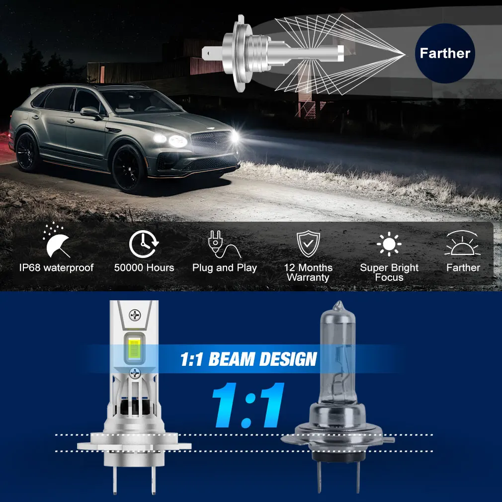 25000LM H7 LED Headlight Bulb Mini Wireless 16pcs 3570 CSP Chips for Car Headlamp Auto Diode Lamps H7 Turbo Led 6500K 12V led car lights led lights led bulbs led headlights led car headlights car headlamps