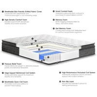 Mattress 12 Inch Firm Hybrid  Bed Mattress in a Box with Gel Memory Foam, Individually Coil Pocket Spring Mattresses, Customized 2