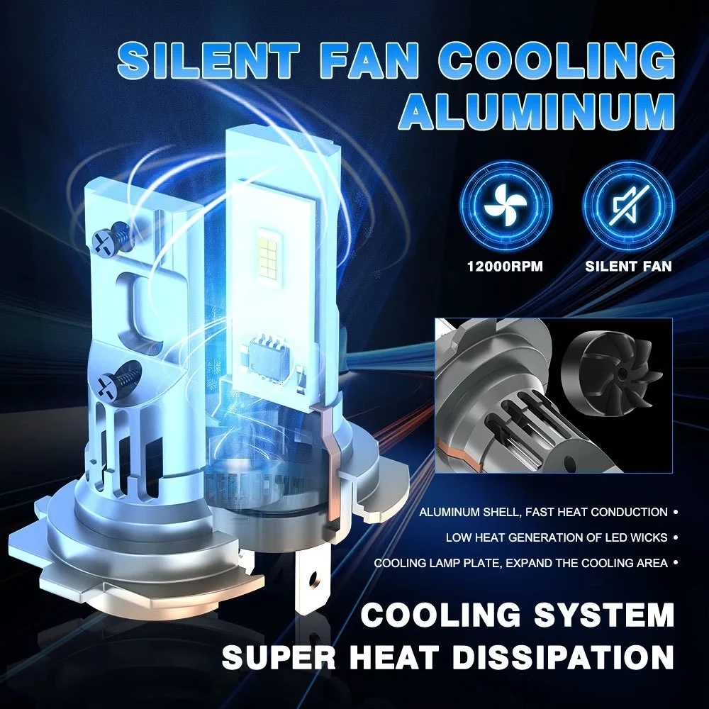 H7 LED Headlight Bulbs CANBUS – Mini 1:1 Size Wireless Car Head Lamps, Error-Free Design with Cooling Fan, 6000K Super White Light 3