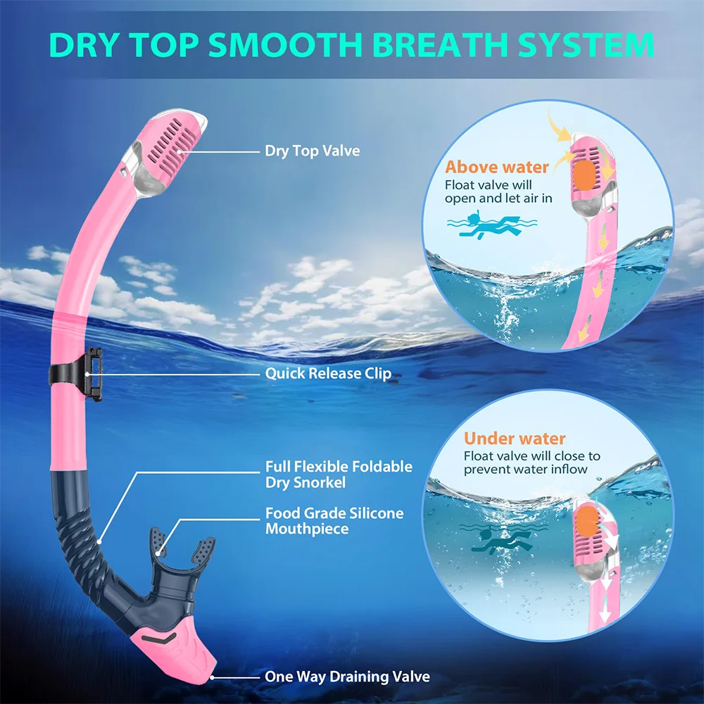 Diving Mask Fin Snorkel Set for Adult Panoramic View Snorkel Mask Adjustable Dive Flipper Dry Top and Travel Bag snorkeling diving mask,diving mask,snorkel set