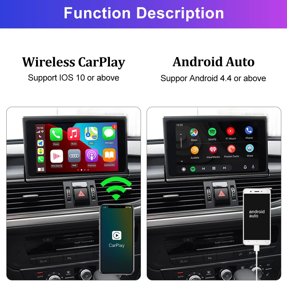 2023   Apple Carplay  ȵ̵ Auto ȵ̵ ڵ ̽  ƿ Audi A6 C7 S6 RS6 A7 S7 RS7 2009-2015