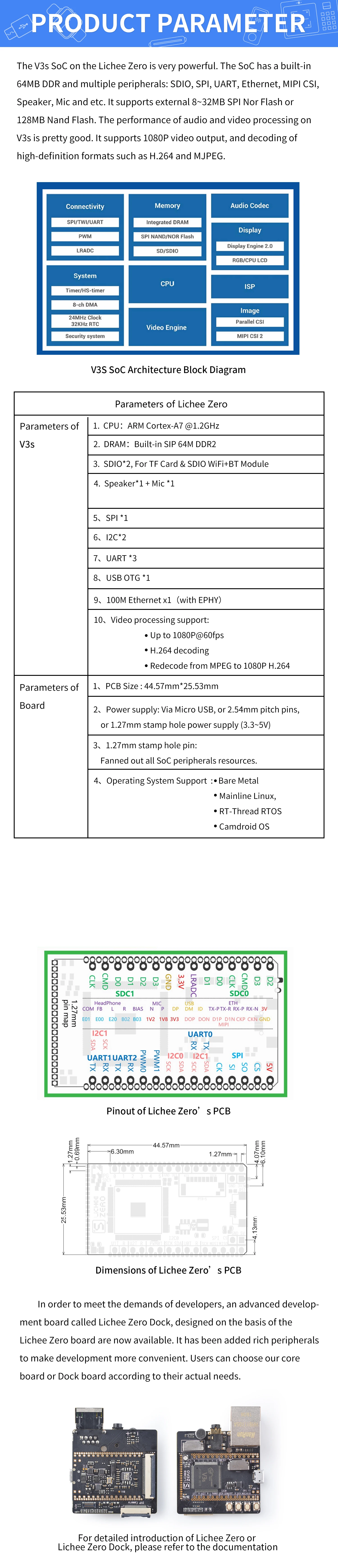 Sipeed Licheepi Zero Allwinner V3S SoC Mini linux board