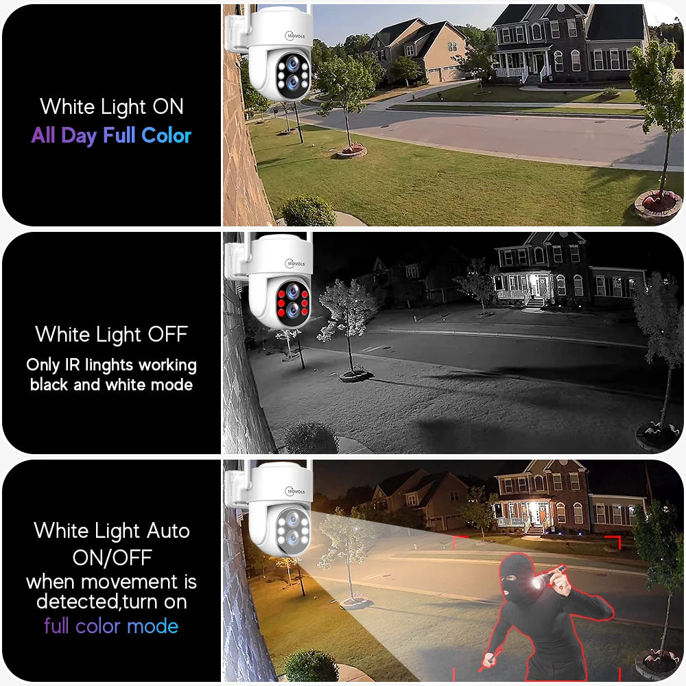 Movols 3MP Wireless Security Camera System 10X Optical Zoom Two Way Audio WIFI P