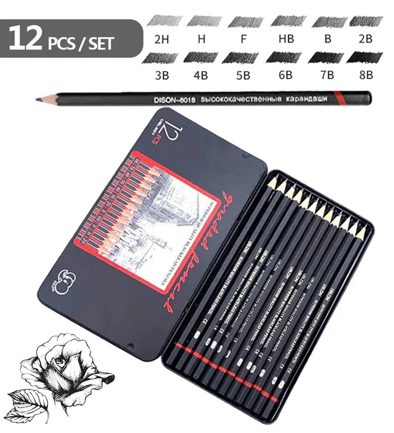 dsc-products