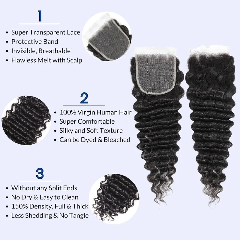 5x5 Lace Closure Deep Wave Human Hair Pre-Plucked Hairline Brazilian Virgin Hair Transparent Lace Closure For Black Women