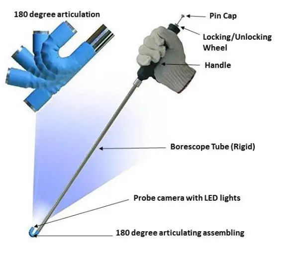 

Universal Automotive, boat, truck, motorcycle engine Borescope Tube and pipe inspection USB Digital Semi-Rigid Articulating Tool