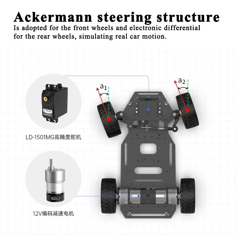 Robot Diy Kit Assembled Metal Ackerman Robot Car Chassis with 5KG Load Dual Encoder Motor Front Wheel Servo Steering Ros Robot Base