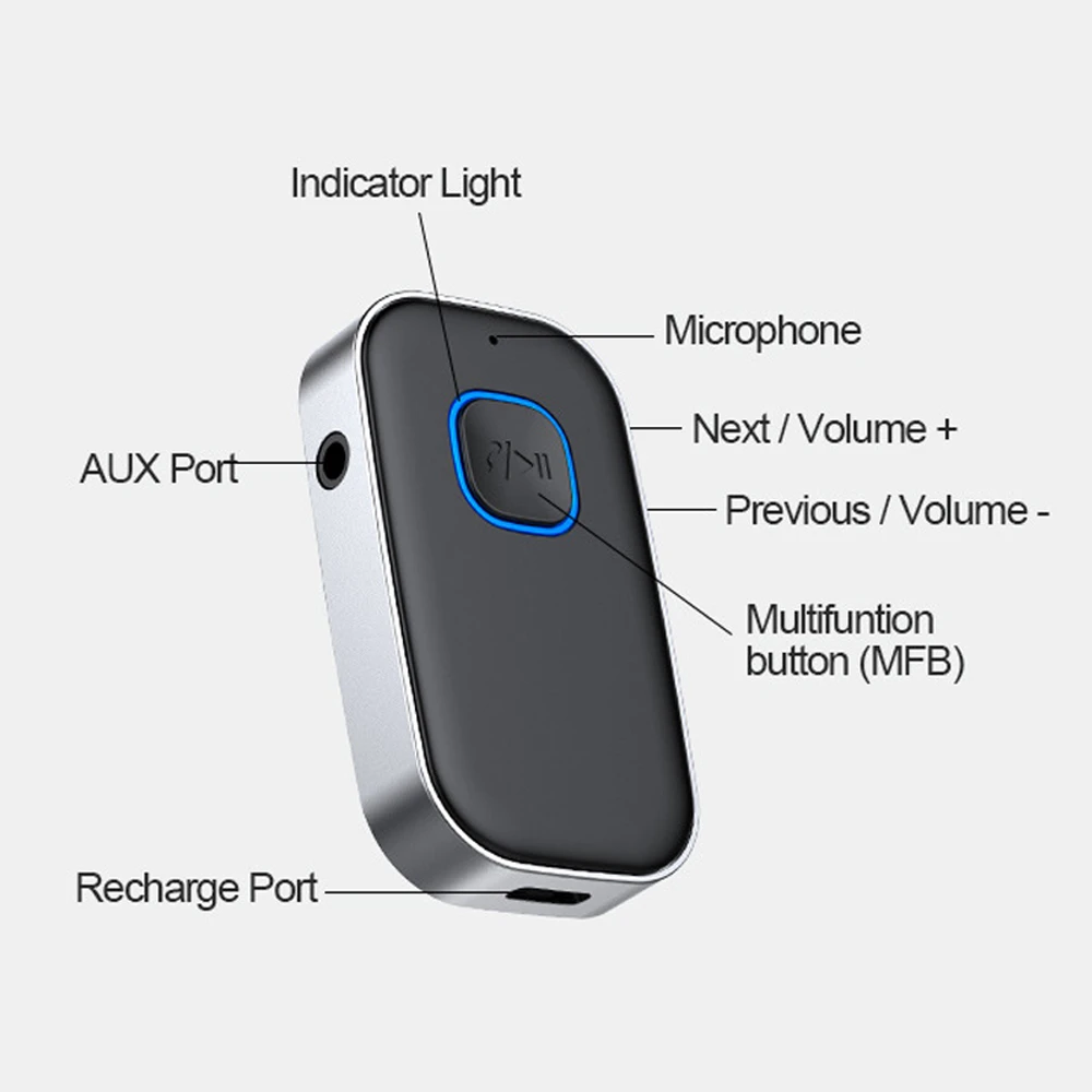 Transmisor-Receptor-Bluetooth-aptX-LL-adaptador-inal-mbrico-de-Audio-auxiliar-de-3-5mm-para-m.jpg_Q90.jpg_.webp