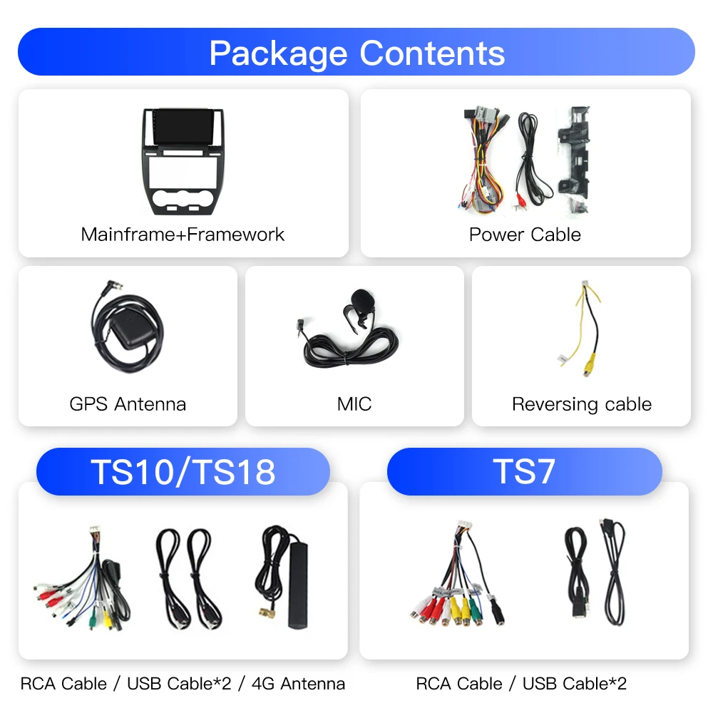 ι  2 2006 2012 Ƽ̵ GPS ׺̼  , 8 ھ HDMI , ȵ̵ ī÷, ڵ  ׷