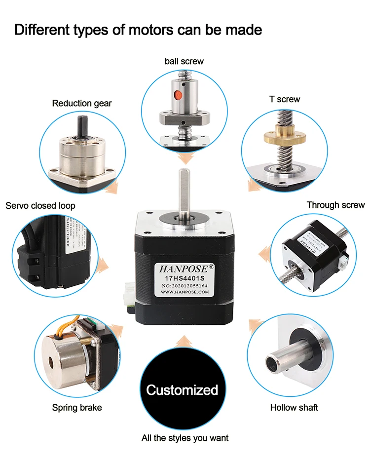 equipamentos e utensílios elétricos