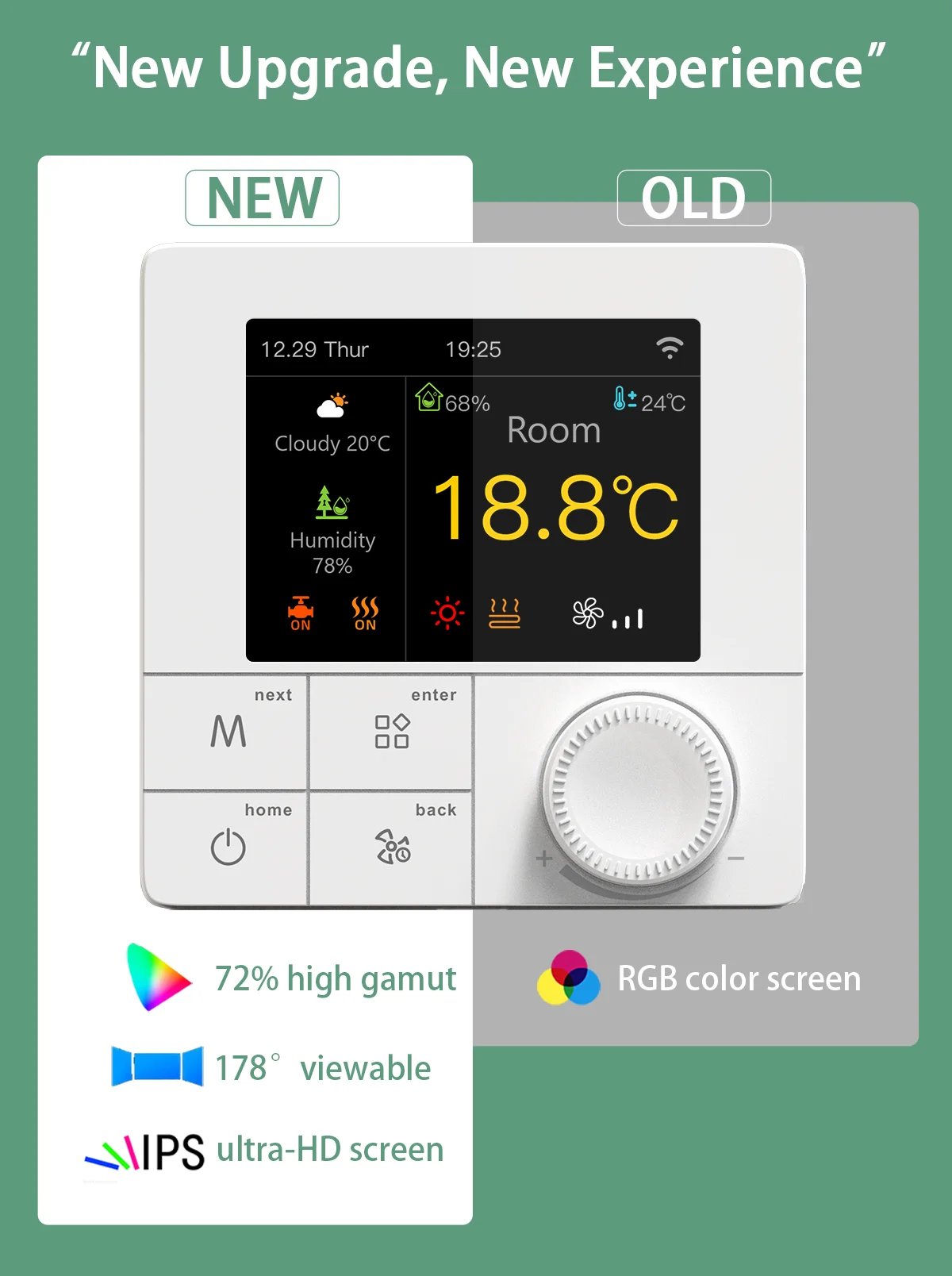 controlador de temperatura alexa google 01