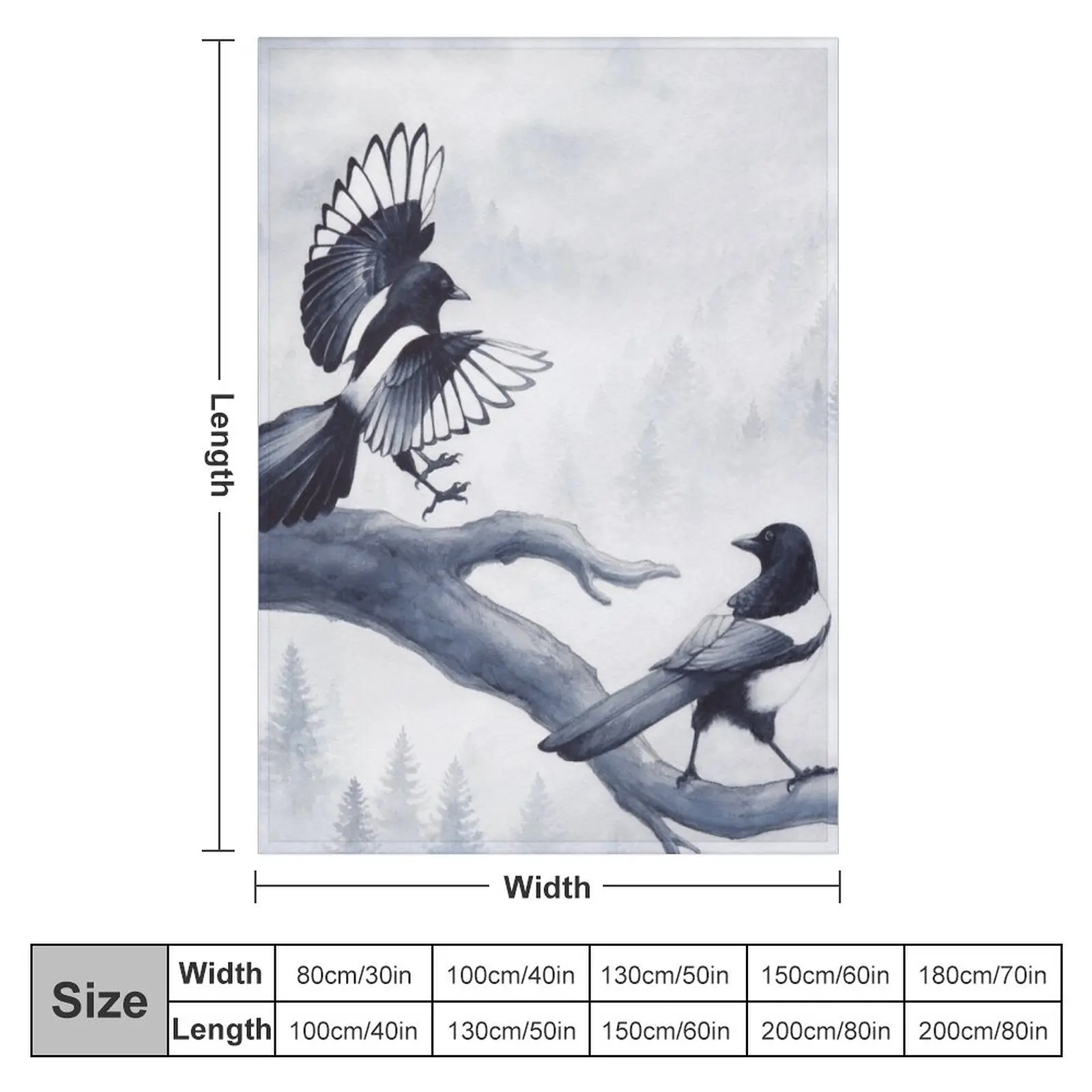 �Ȱ� �� ������ �� ��ġ ������ ���, ħ�� ���Ŀ� ���, �ʴ��� ������ ���