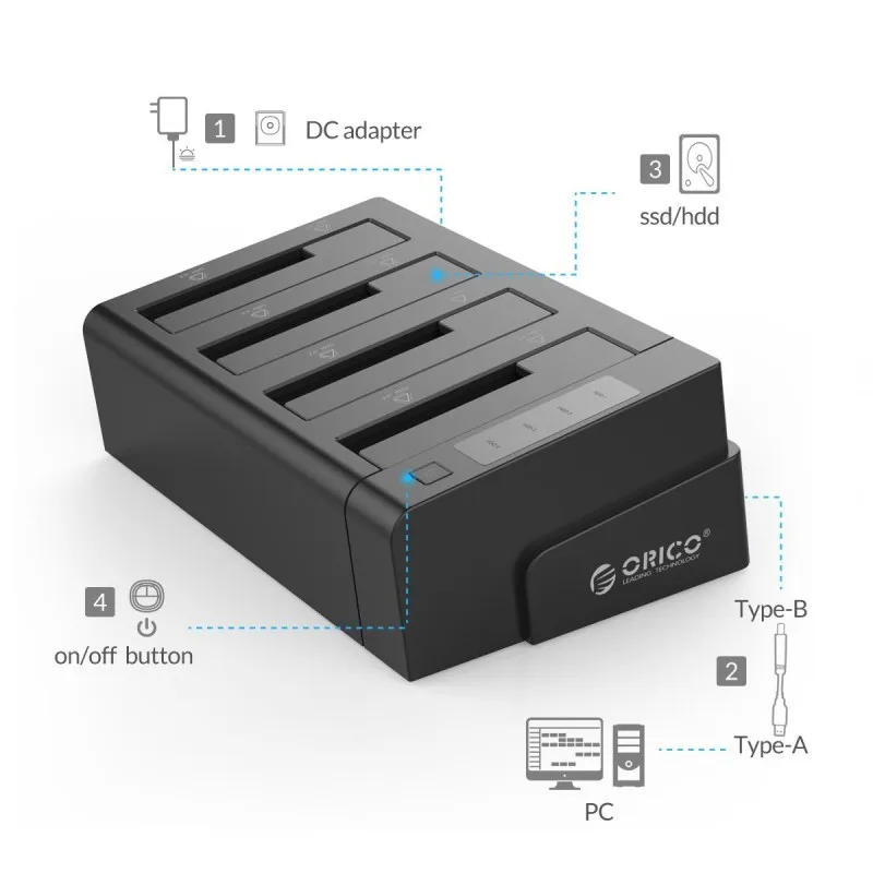 ORICO 4 Bay Hard Drive Docking Station Offline Clone SATA to USB 3.0 For 2.5/3.5 inch HDD