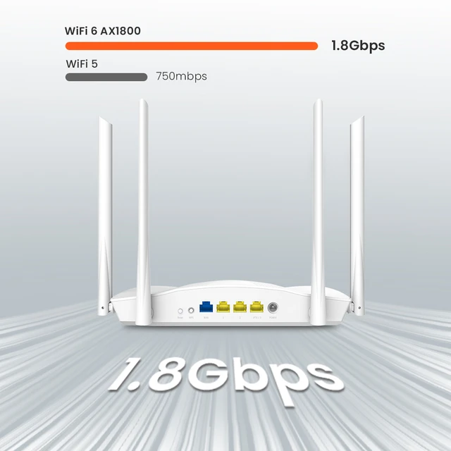 Tenda WiFi 6 AX3000 Smart WiFi Router, Dual Band Gigabit Wireless Internet  Router RX9 (White)