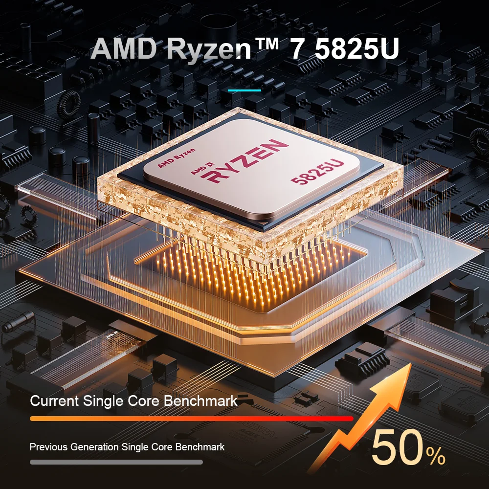 لاب توب نينكير A15 بلس مقاس بوصة IPS FHD AMD Ryzen ™ 5825U