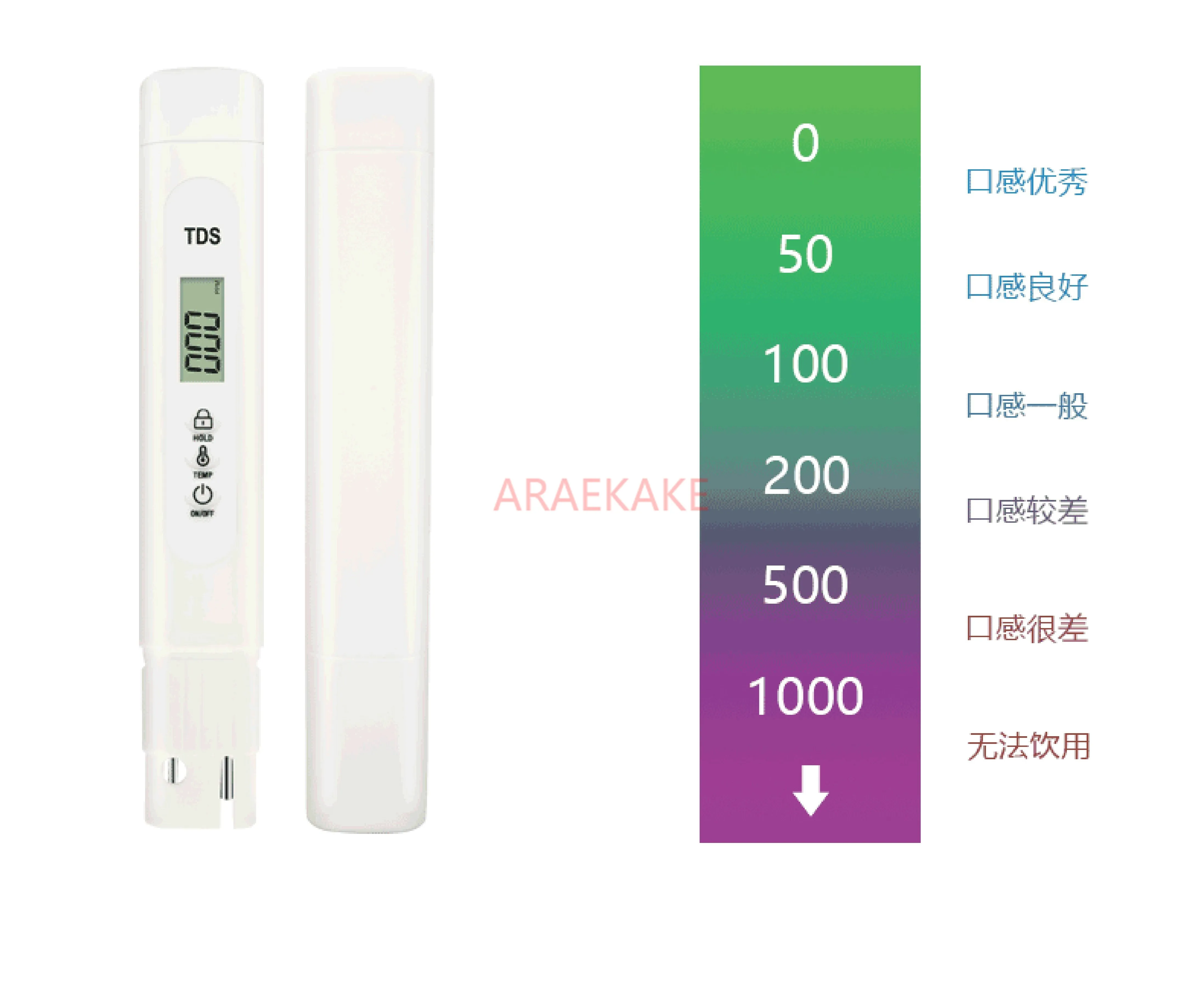 TDS water quality detection pen, tap water purifier, TDS high-precision detection instrument
