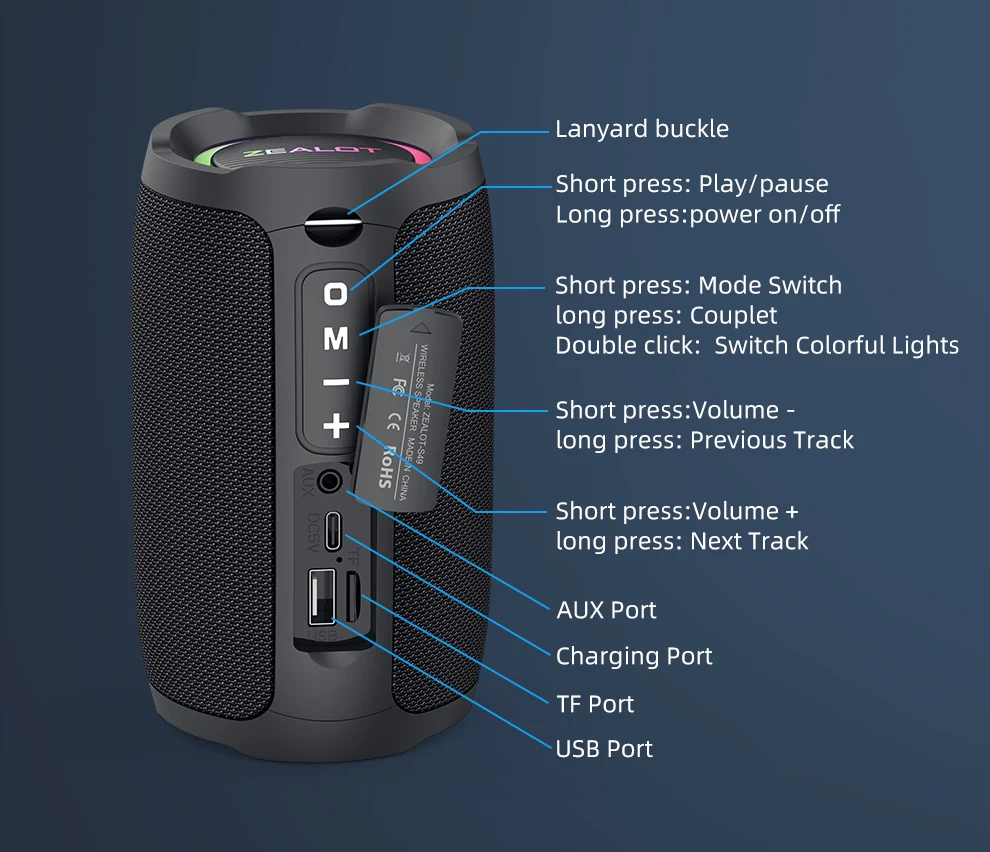 20W, IPX6 Impermeável, Sem Fio, Bluetooth 5.0,