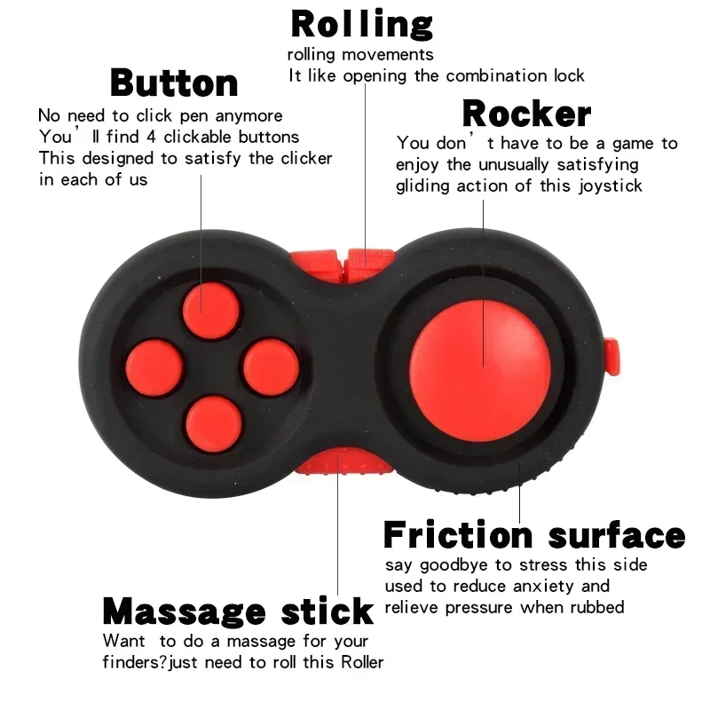 Anti Stress Fidget Toys Handle Stress Reliever Autism Therapy Anxiety Novelty Finger Sports