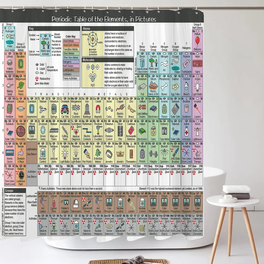 Shower Curtains Japanese Periodic Table of Elements Bathroom Curtains Waterproof 3D Print Shower Curtain White Fabric Curtain For The Bath