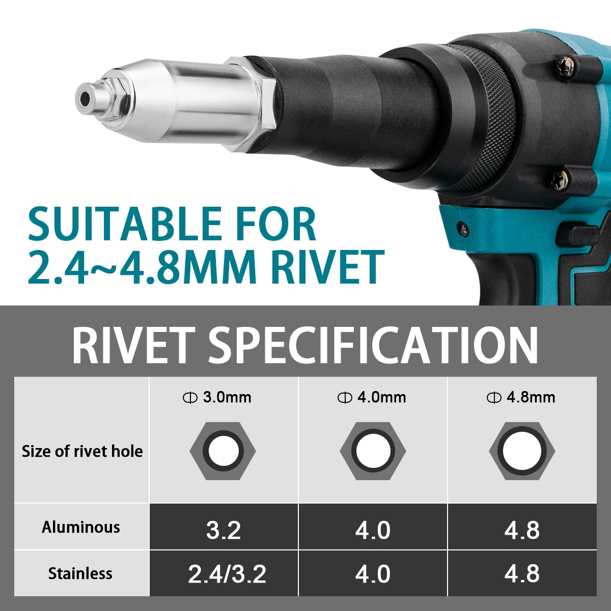 20000N 720W Brushless Electric Rivet Gun 2.4~4.8mm Cordless Rivet Nut Gun Drill Insert Power Tools For Makita 18V Battery 리벳건 6