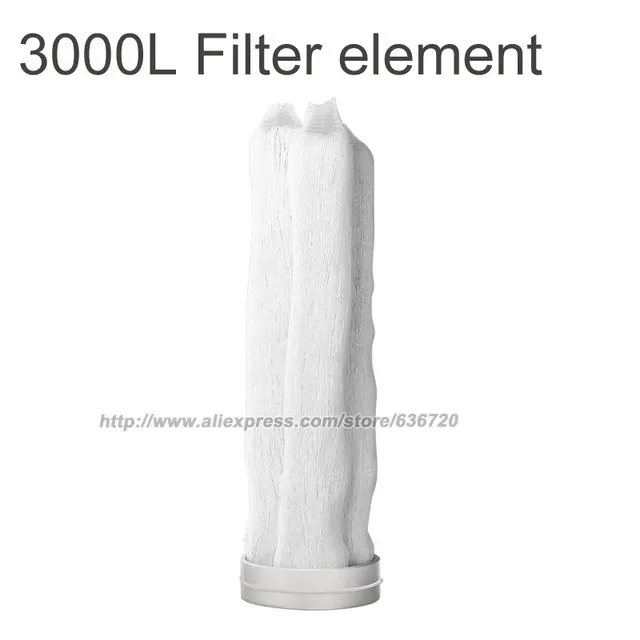 Store Home Products Sale Feedback