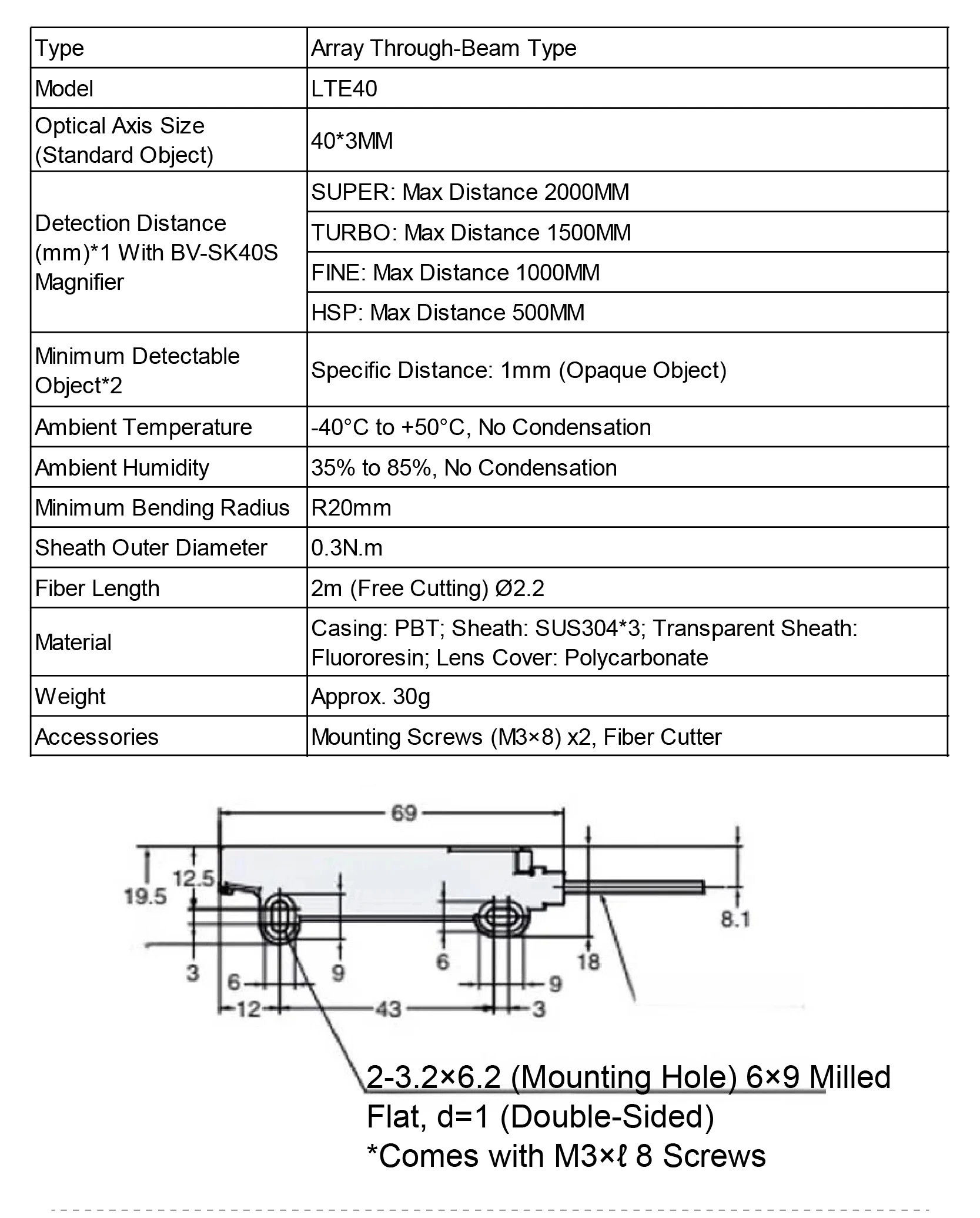61MV LTE11LTE Fiber Optic Sensor Analog Web Edge Guide 4-20mA 0-5V NPN DC12-24V