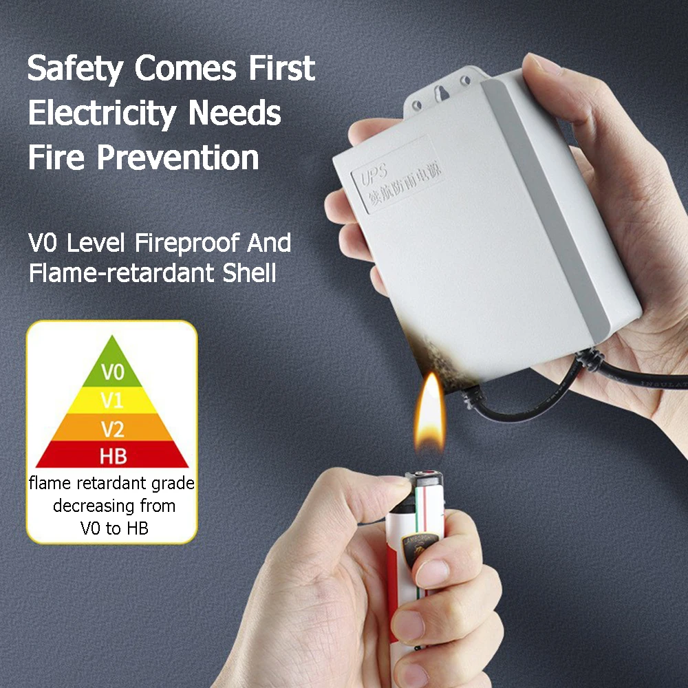 Waterproof UPS Uninterruptible Power Supply 12V 1.5A 3600mAh DC UPS Battery Backup Router Monitoring Security Home Camera