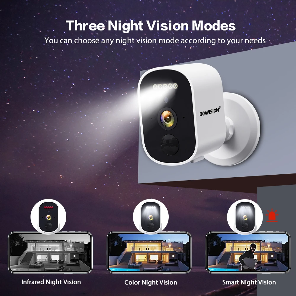 2K 3MP FHD WIFI Solar Panel Camera built-in 2*18650 Battery Color Night Vision Magnetic Base Two Way Audio Security Camera 5