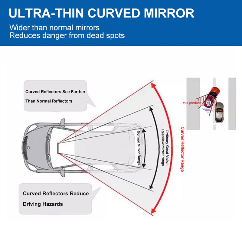 Curved Car Rear View Mirror Anti Glare Wide Angle Vision