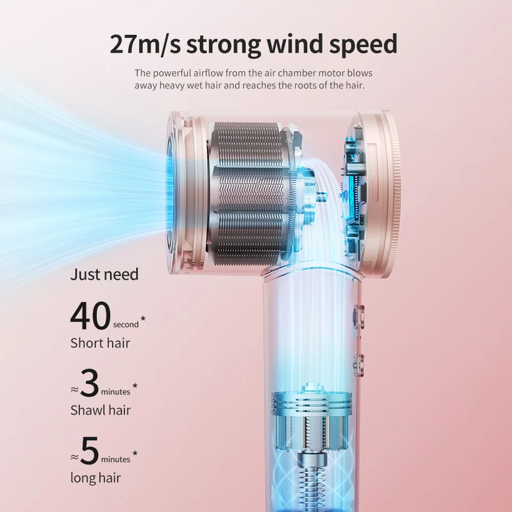 Hair Dryer High-Speed Quick Drying 1600W Air Brush Hairdryer Negative Ions Blow Dryer Professional Strong Power Dryer Salon Tool 2