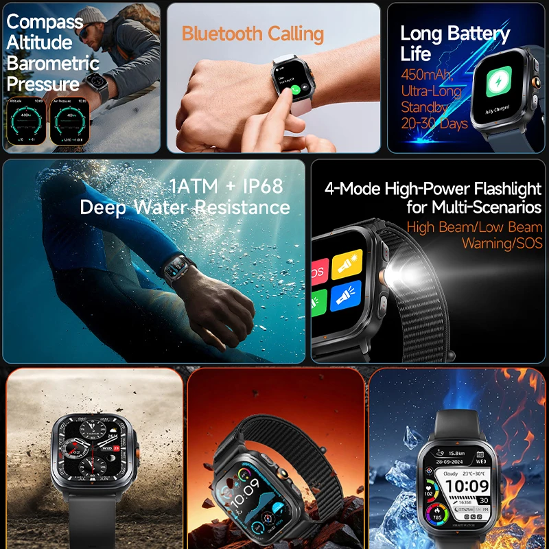 Nuovo Smartwatch 2026 con GPS, Bussola, Torcia, Funzione Q&A GPT, Monitoraggio Frequenza Cardiaca e Salute, Modalità Sportive, Chiamate BT, Impermeabile 1ATM - immagine 4