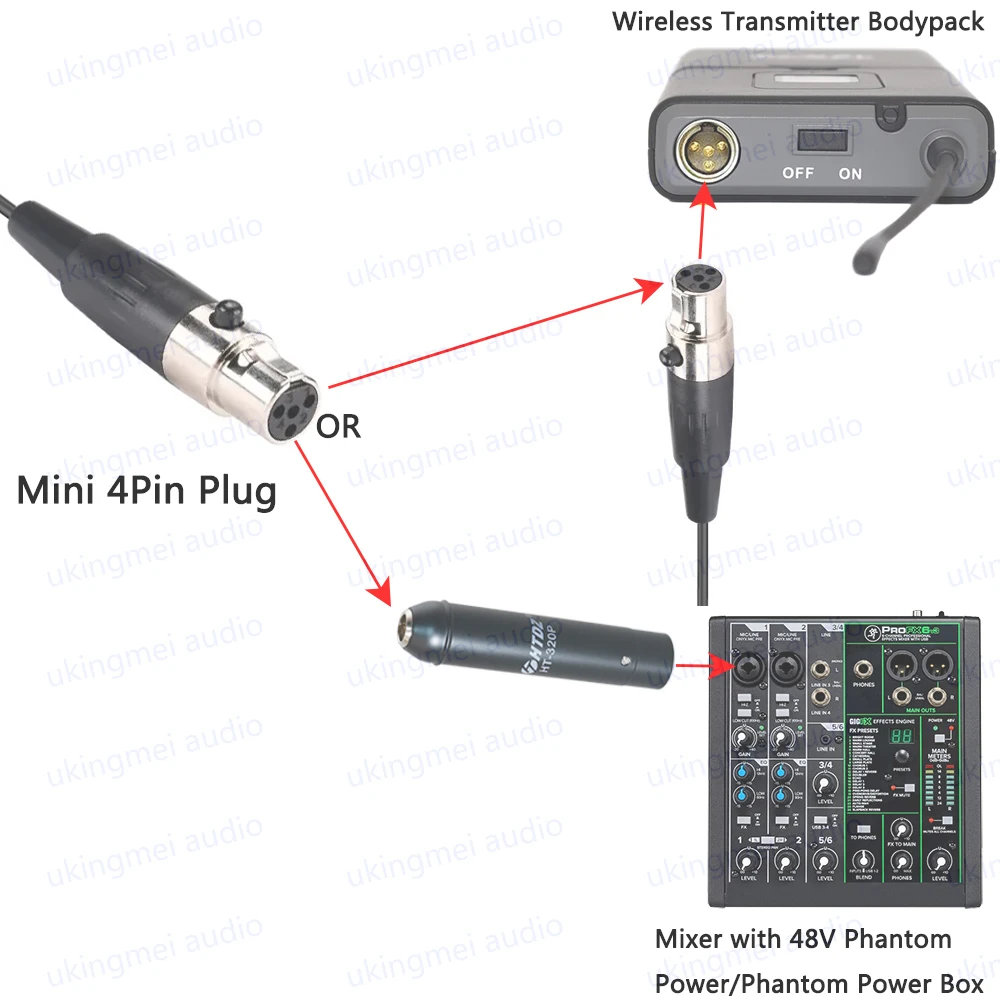 Instrument Microphone for Violin Acoustic Guitar with Scalable Adjustment Clamp Cardioid Microphone TA4F for Shure Transmitter