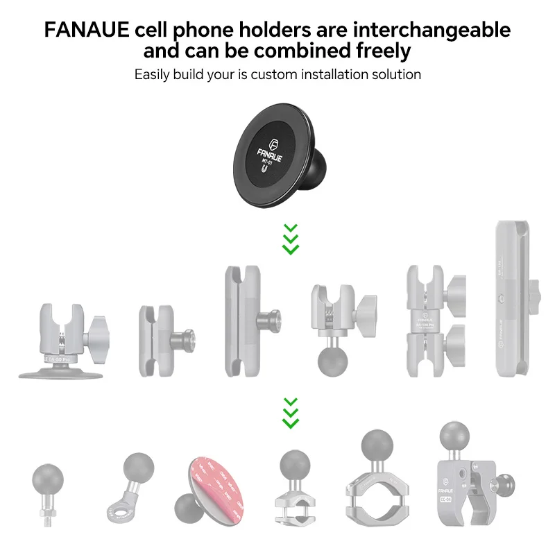 dsc-products