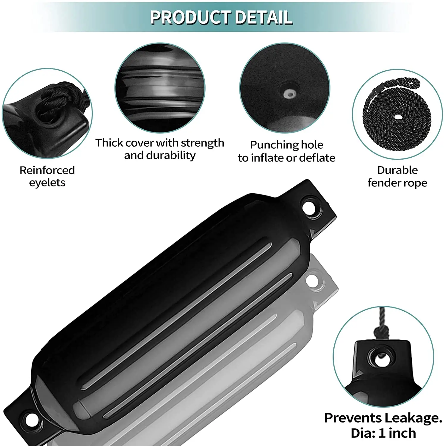 

8.5"x 27''/210mm x 680mm boat fender protection Twin Eye Ribbed Boat Fender Kit Boat Fenders for Dock Boat Bumpers for Docking