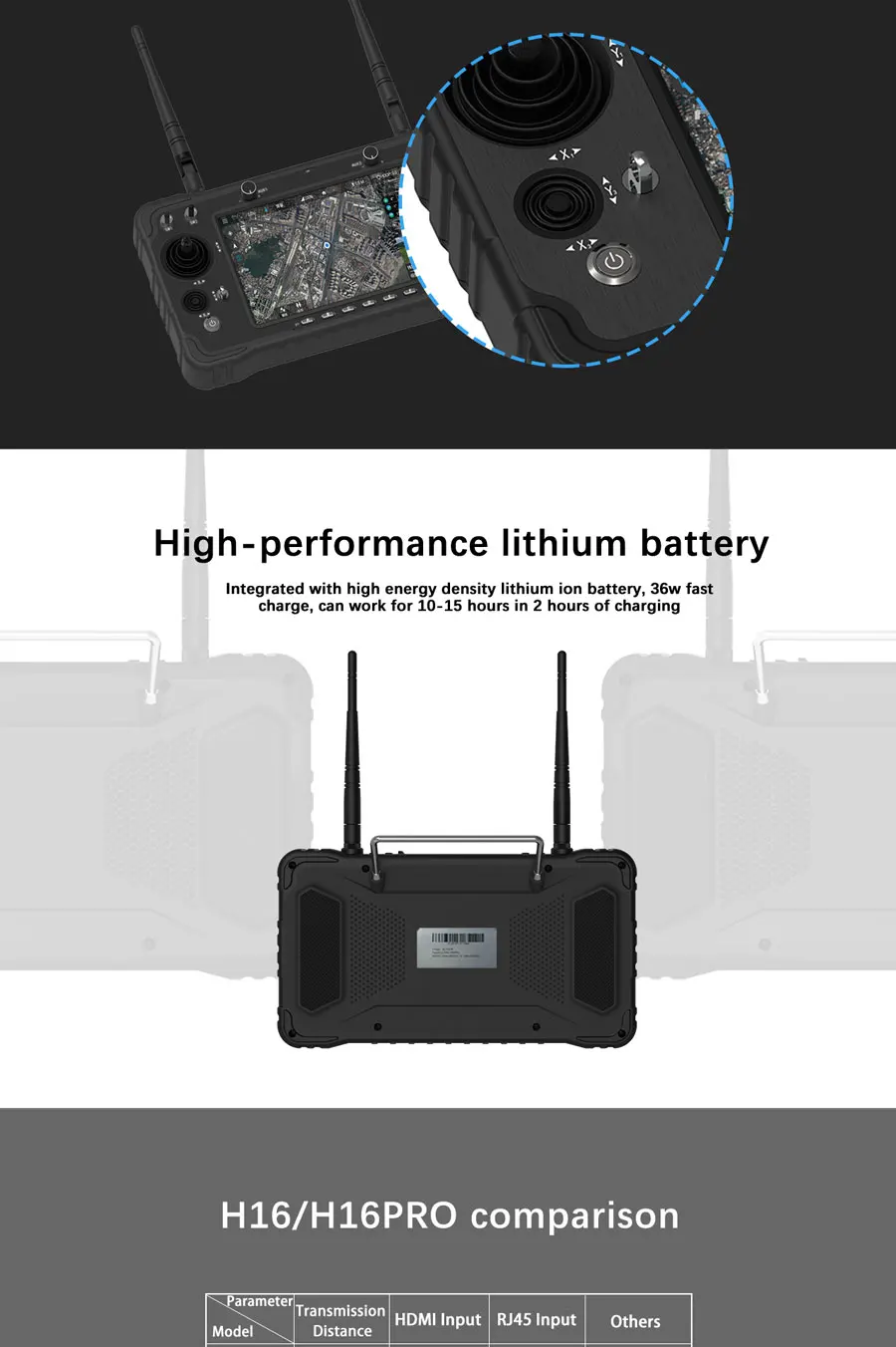Skydroid H16 / Pro 2.4GHz 16CH FHSS 20KM 1080P Digital Video Data Transmission Telemetry Transmitter w/ R16 Receiver MIPI Camera 20