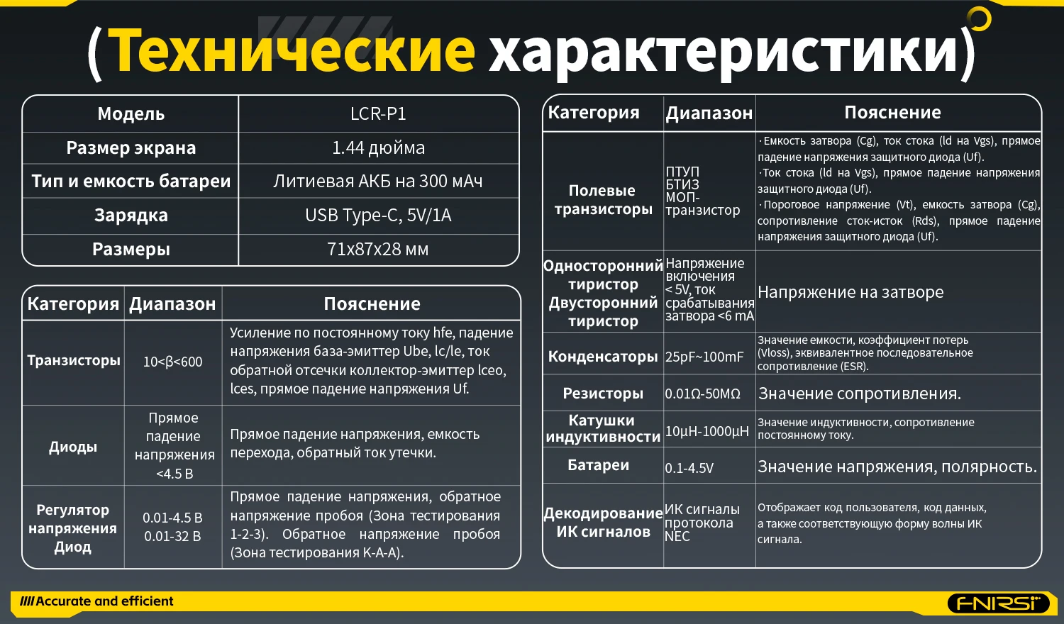 LCR-P1 Тестер электронных компонентов: LCR, ESR, диоды, транзисторы SMD