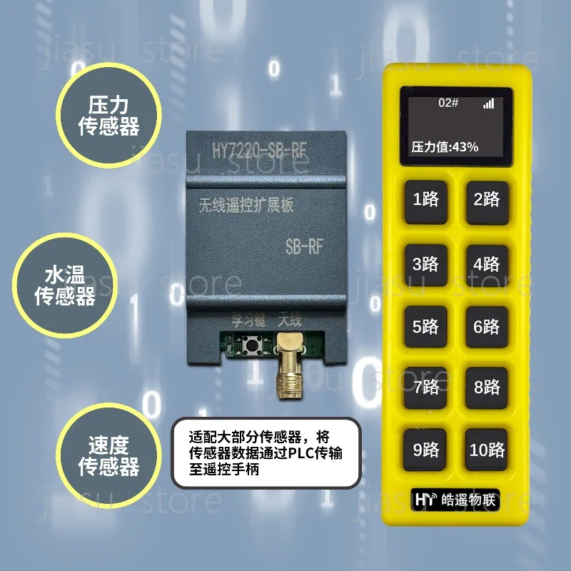 PLC 확장 무선 원격 제어 모듈 양방향 피드백 맞춤형 통신 제어 보드