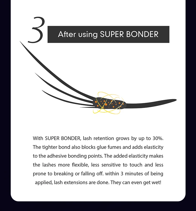 Gollee Super Bonder Extension Lashes for All Eyelash Extension Bonder Improve Durability Fixing Agent Help Adhesive for Eyelashe