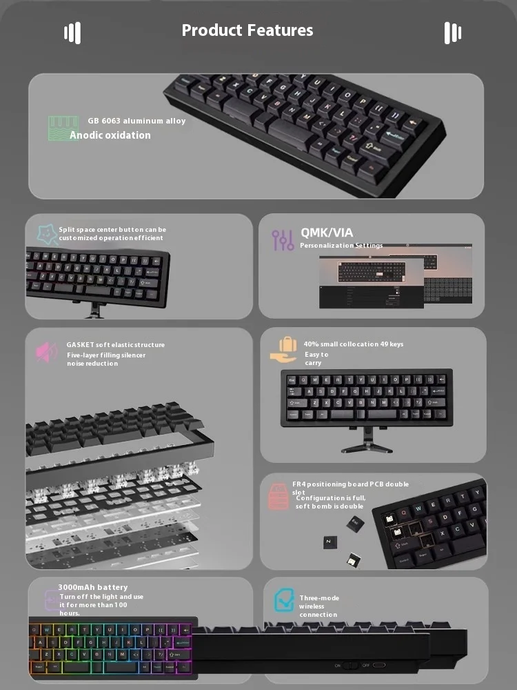 Epomaker Tide49 メカニカルキーボード 40% レイアウト CNC