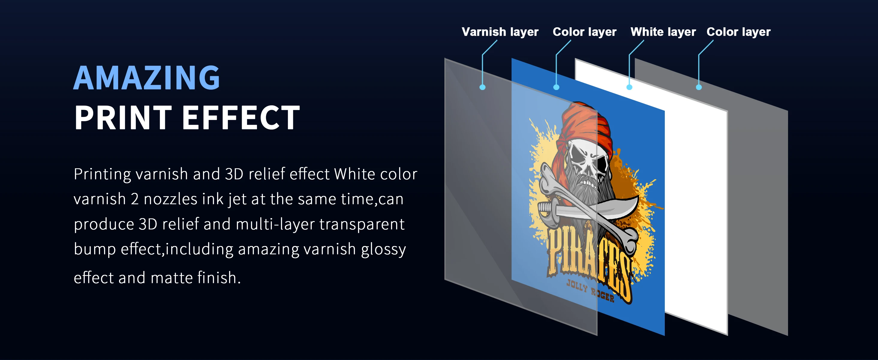 A3 UV DTF Printer For Epson XP600 Printer head A3 UV Printer for Acrylic Bottle Glass With Laminator machine uv sticker printer