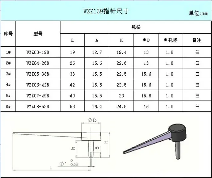 Car instrument white pointer tachometer oil gauge odometer thermometer pointer light guiding property for VW CC Golf car interior trim car meters holder