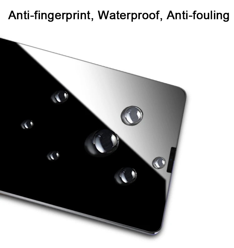 Premium Privacy Anti-Spy Screen Protector with Anti-Glare